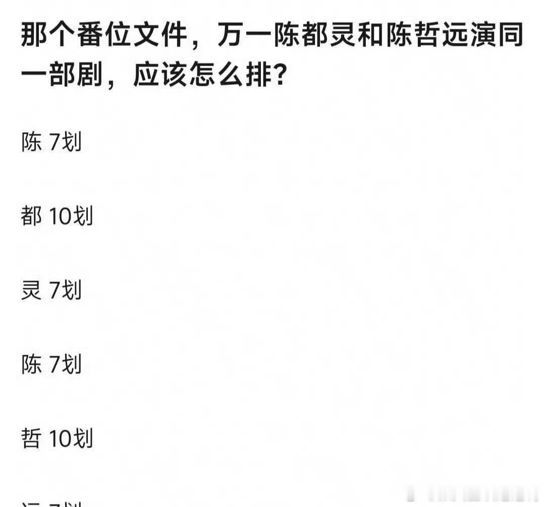 网友们的观察力真是绝了，新规刚一落地，就精准捕捉到了其中的盲点！关于番位的新规发