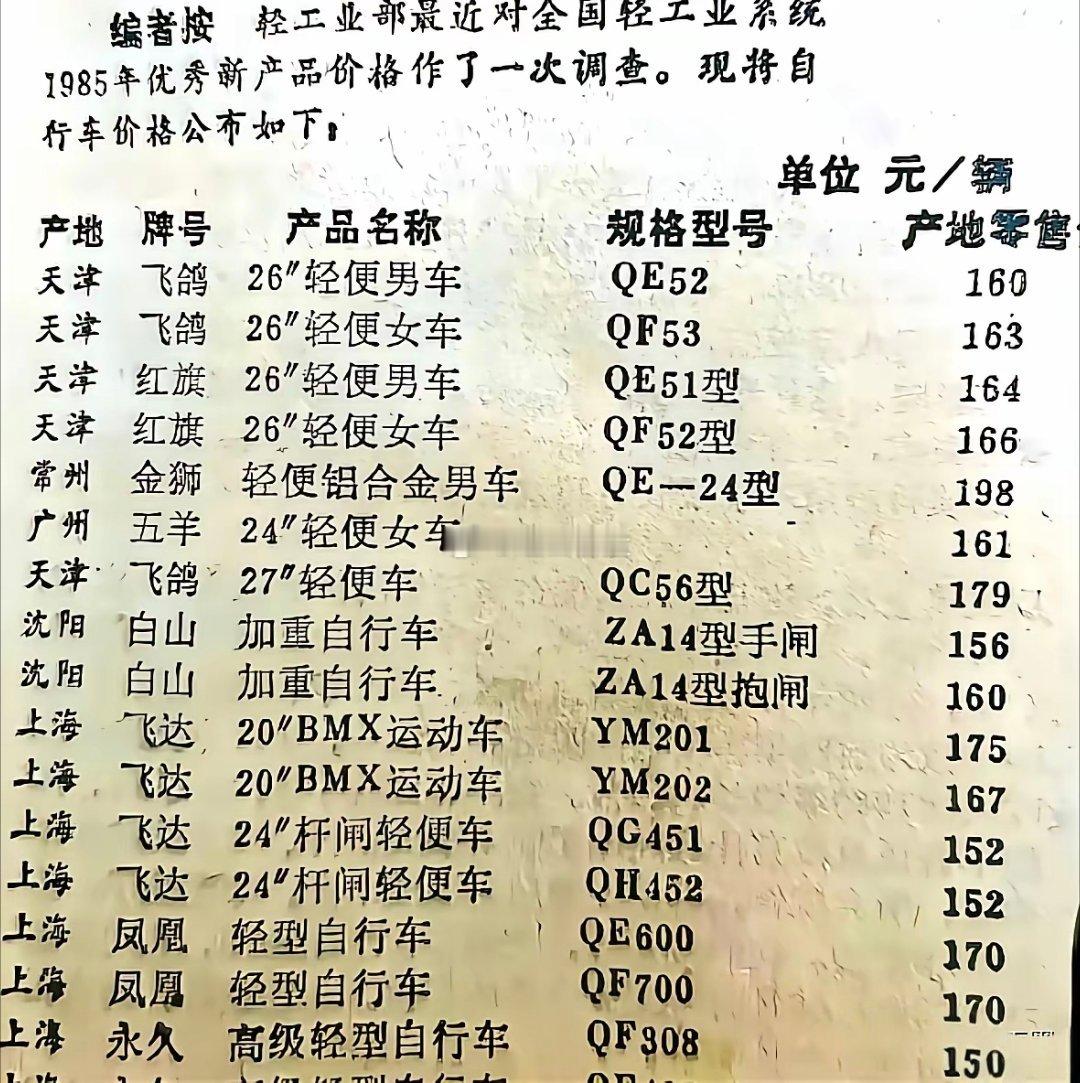 这就是41年前的自行车价格：那时候的干部、工人一个月工资是多少钱？攒几个月的工资