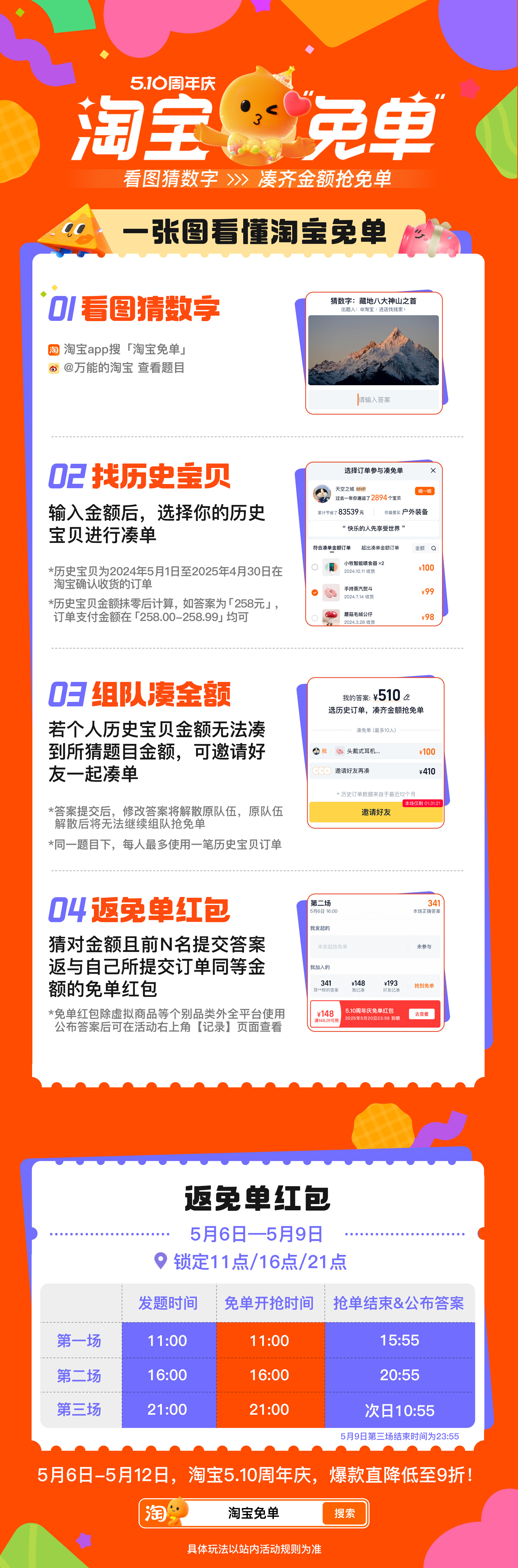 淘宝策划疯了刚研究明白淘宝免单规则，真的会谢…来康康今年的新玩法~凑单二选一攻