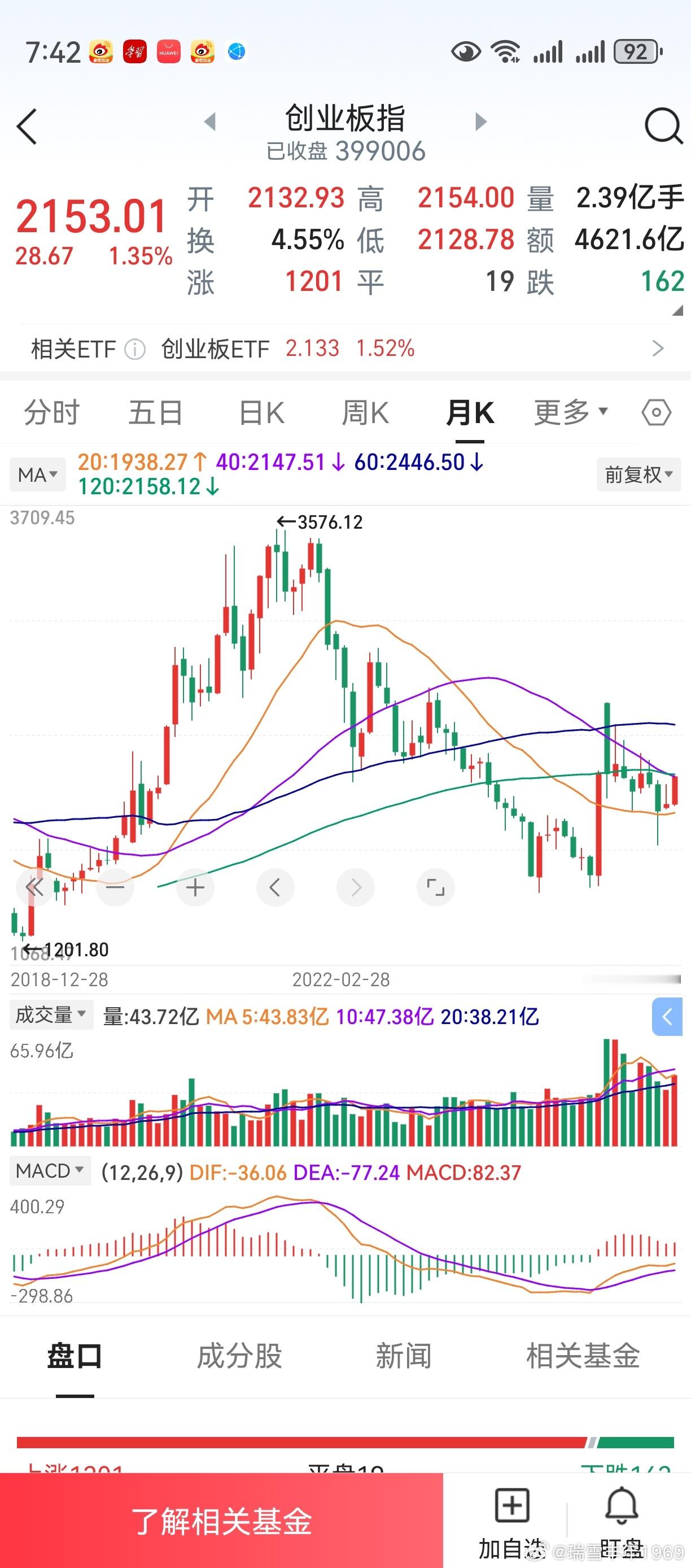一大早，在群里和朋友们聊天。老鸭的群，更像是一个交流群。大家在一起其乐融融，互相
