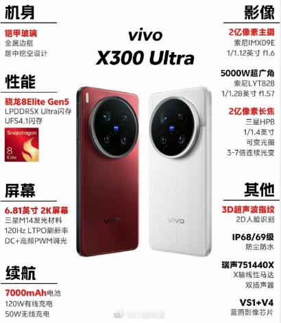 vivoX300Ultra的配置基本上已经曝光的差不多了，这样的配置大家满意