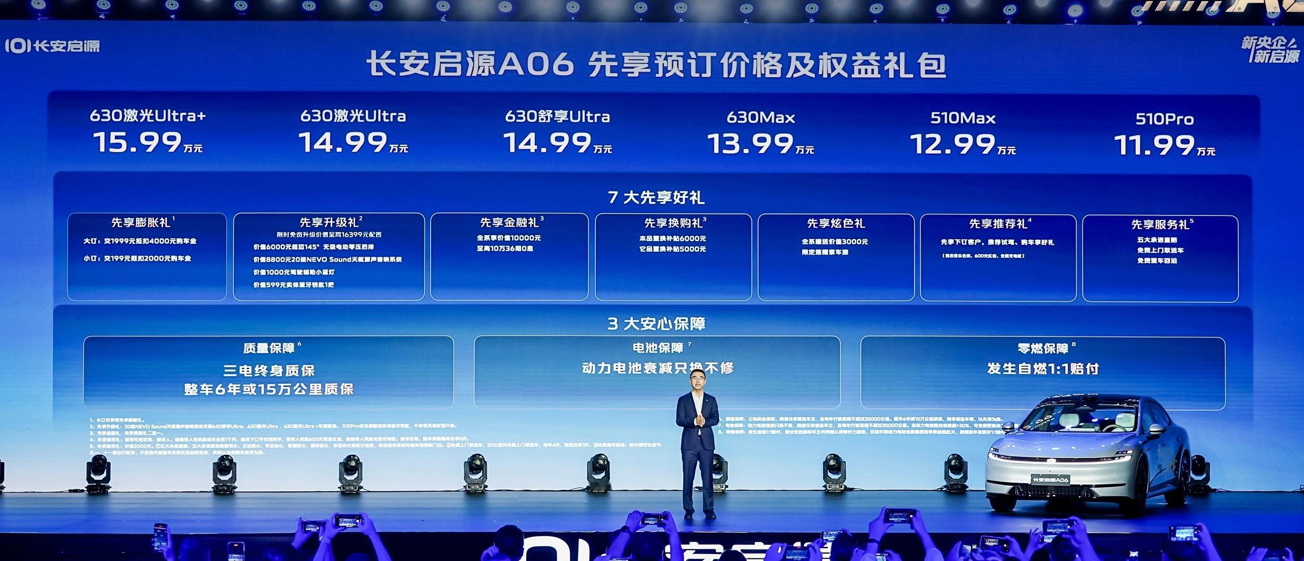 现在一个前双叉臂+轴距2米9多的轿车就11万多了[惊恐]这已经不能用值不值形容了