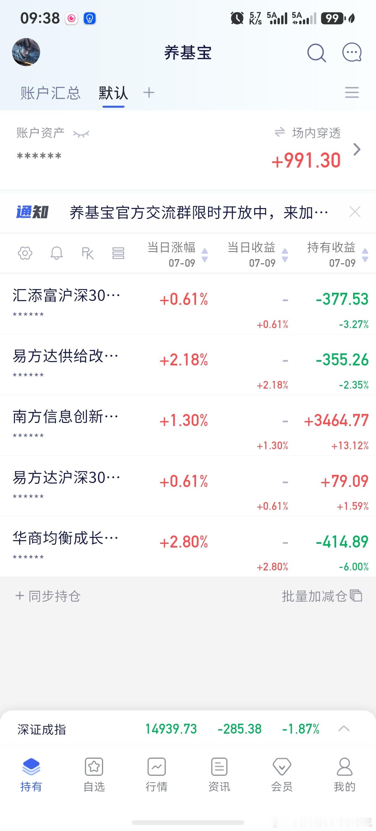 高开高走，冲起来