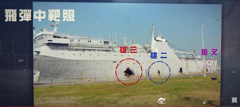 熊3熊2鱼叉钻孔对比​​​