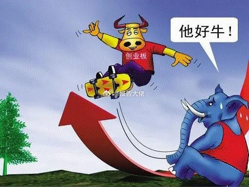 冰火两重天！资金抱团这条线，明天这样干今天A股走出极端分化行情：上证指数收涨，深