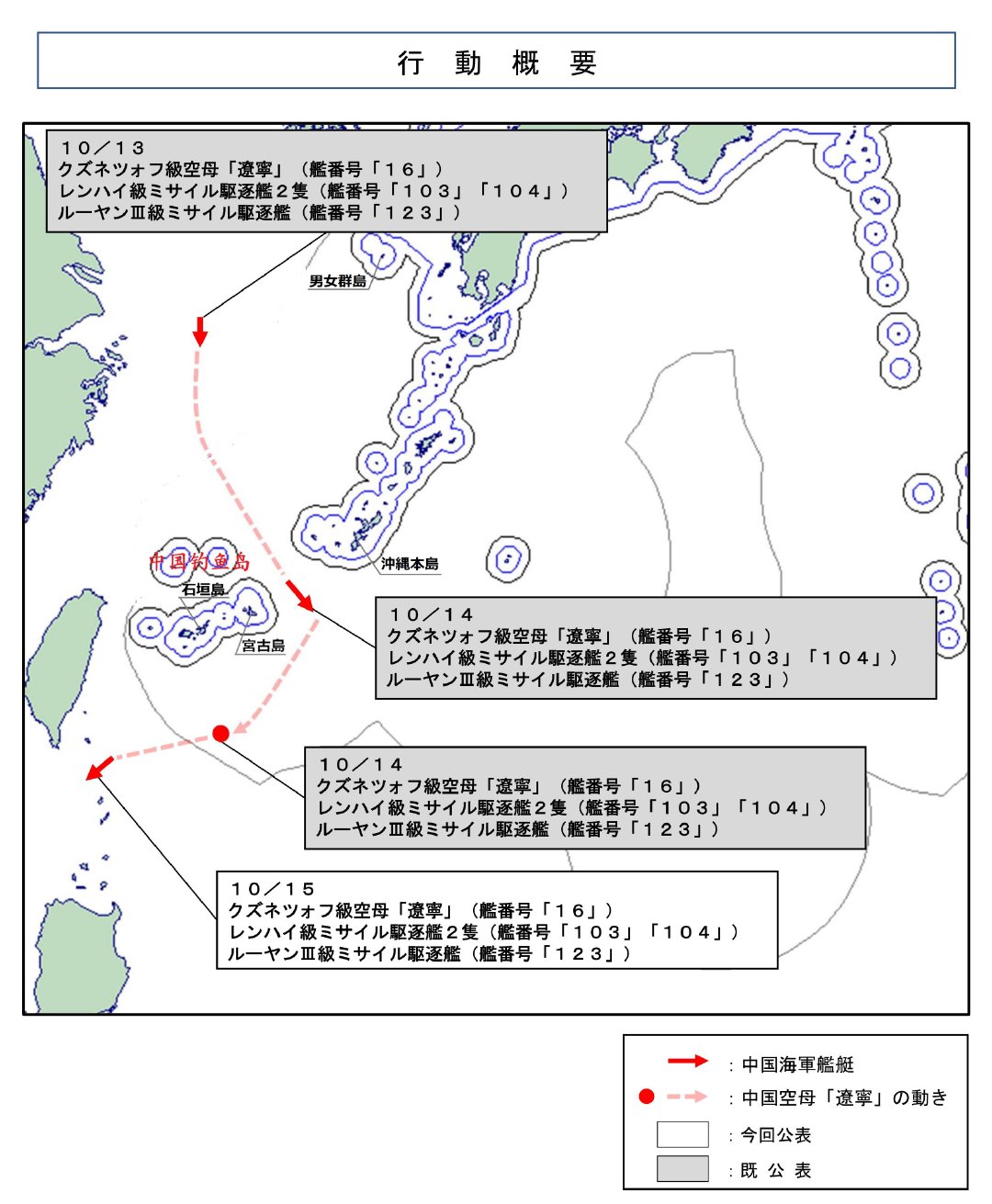 小日子发布了“辽宁舰”航母4舰编队的最新动态，显示编队已于10月15日通过巴士海峡进入了南海！此次“