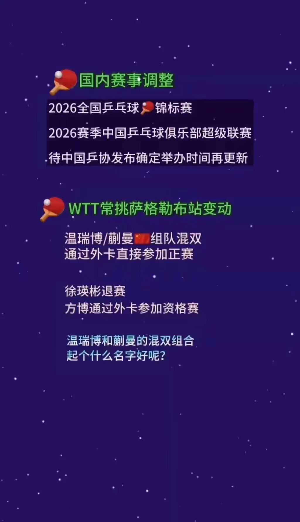 2026年国内乒乓球赛事调整可真是让人捉摸不透。一开始乒协确定全锦赛5月15-
