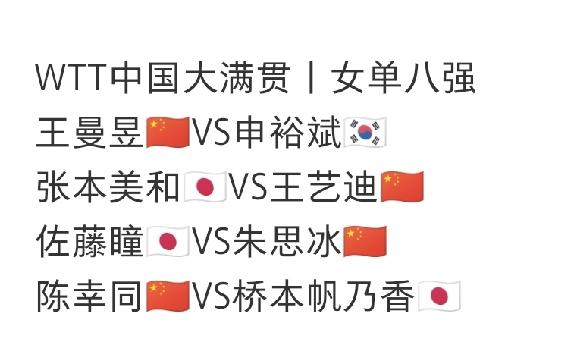 一生要强的中国女人，争气点一人“干掉”一人。北京大满贯八强出炉，国乒女队四