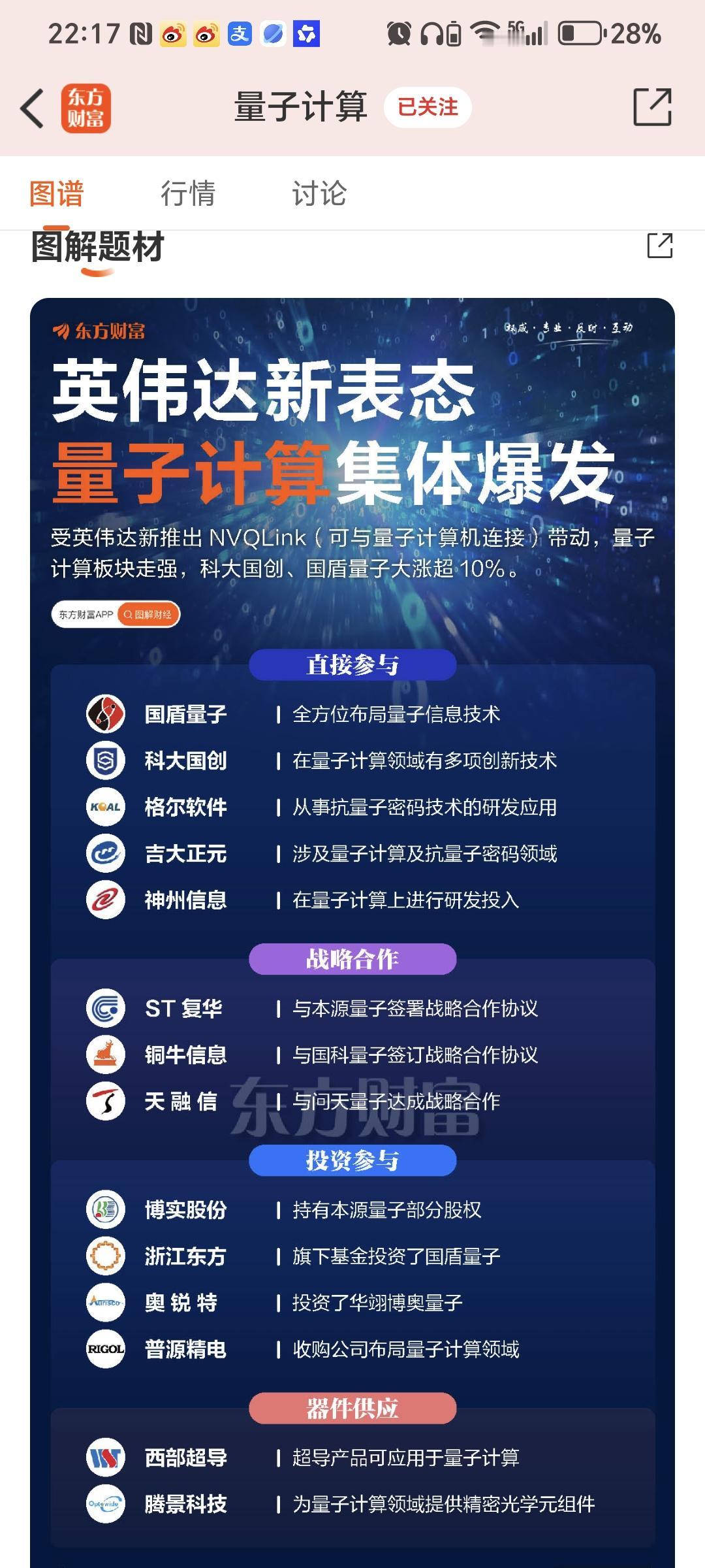 就在刚刚，英伟达扔出了一个足以改变行业格局的重磅炸弹，正式发布了全球首个开源量子