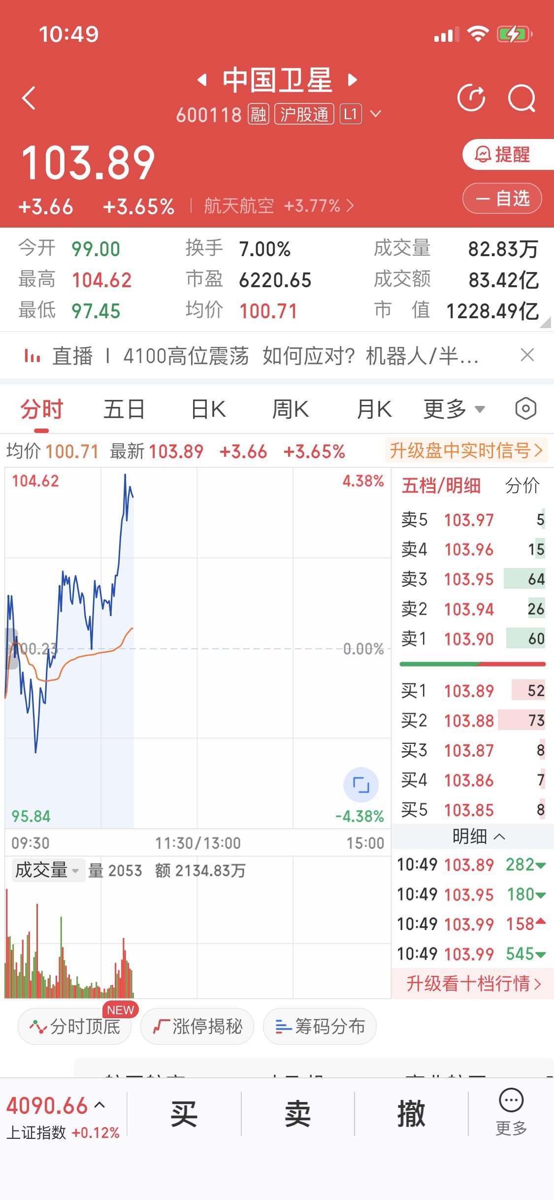 1月8日中国卫星的表现再次证明，商业航天这条赛道潜力无限。之前有人说鱼尾行情，可