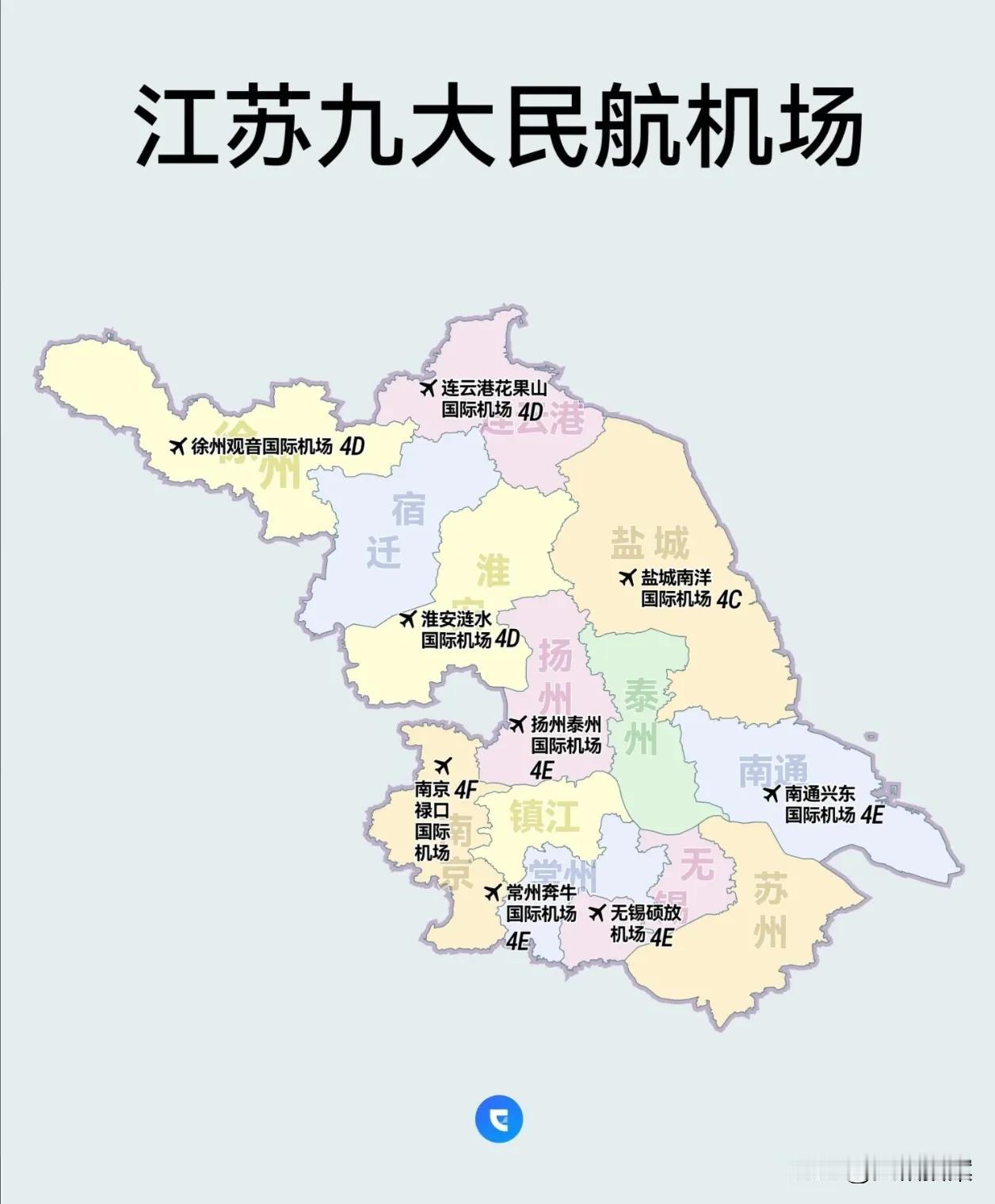 江苏省内机场分布，13个城市共有9个机场，而且清一色都是国际机场，可以通航国际航