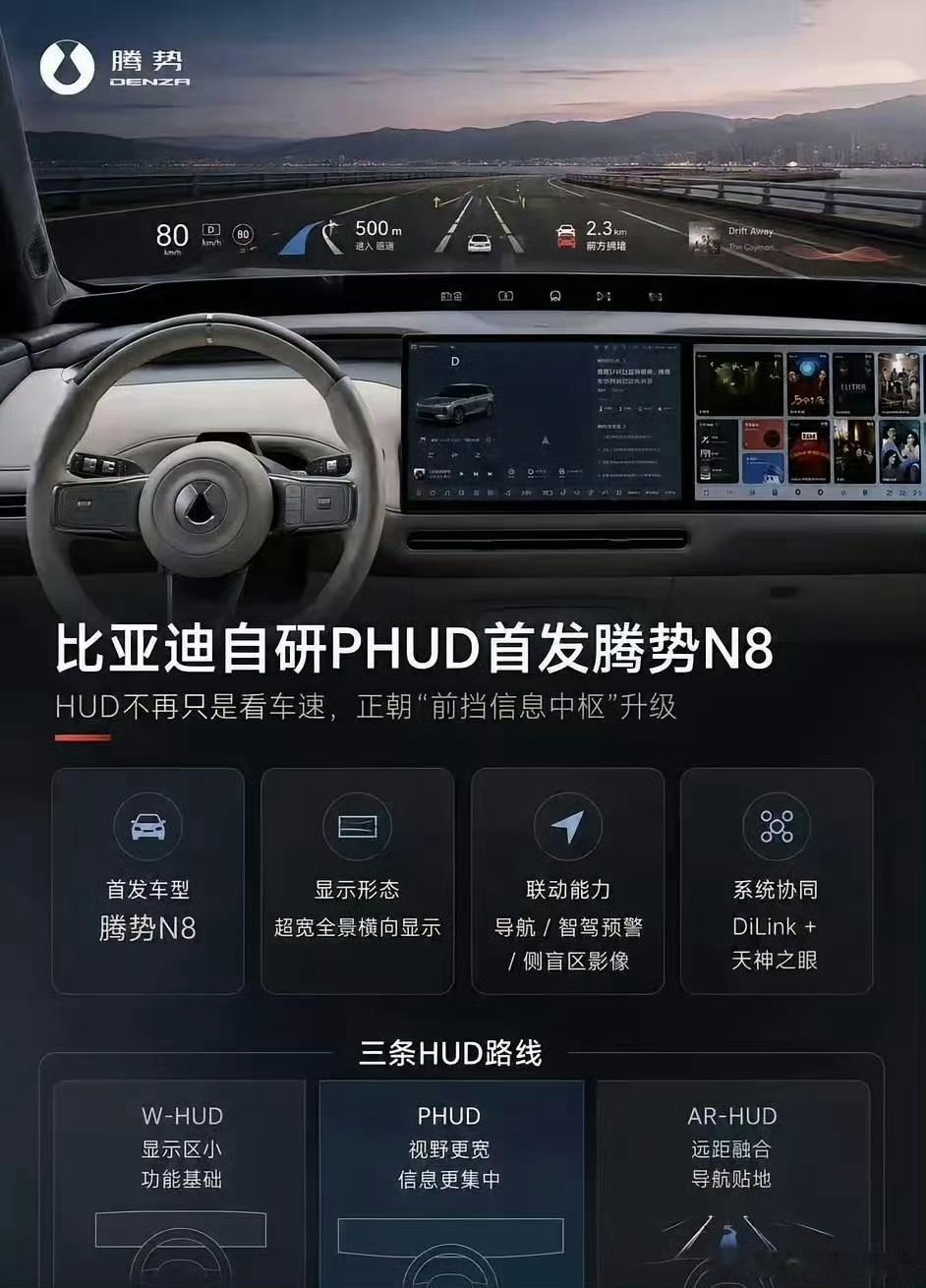 媳妇跟我说了，今年就买n8了！因为比亚迪腾势n8内饰将会震撼世界！所以，z9s先