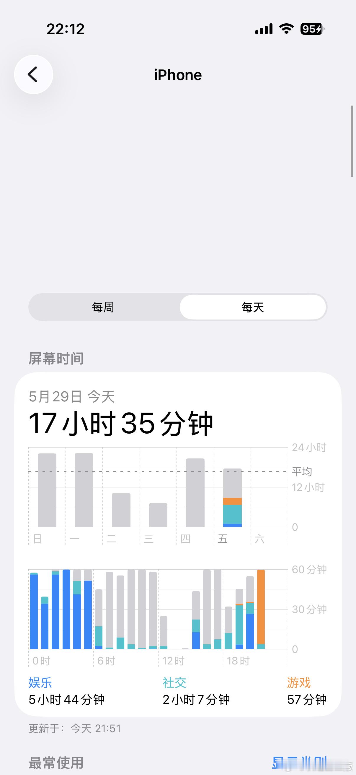 修仙