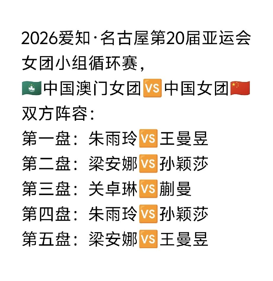 孙颖莎🇨🇳铁血一单！王曼昱🇨🇳、蒯曼🇨🇳二单、三单！2026爱知