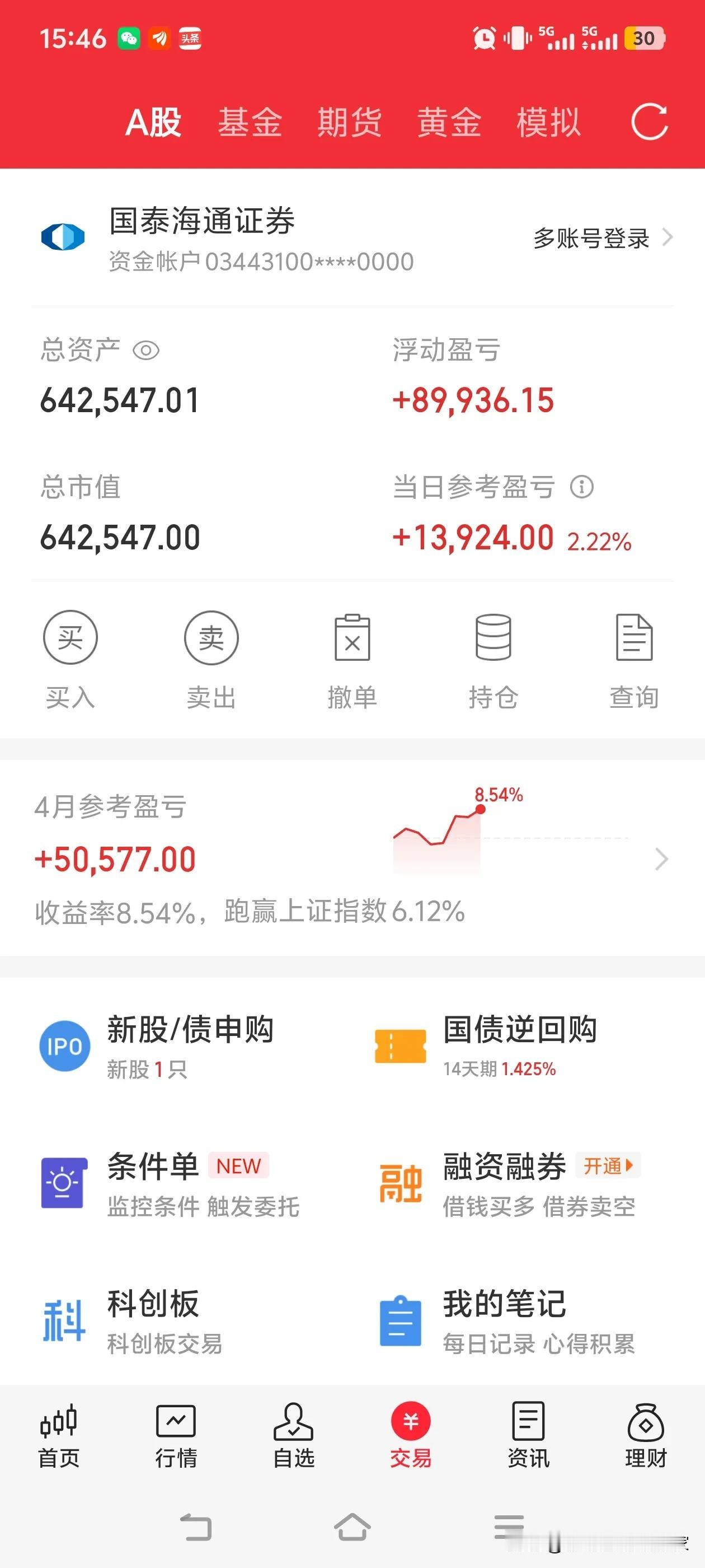 我说我到2月底还有一百万市值，你们信吗？一个多月就亏损了三十多万。这是因为我看抖