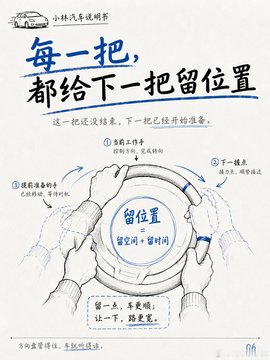 转弯换手的关键？每一把都给下一把留位置！标准的方向盘握姿（3点和9点）在转弯时如