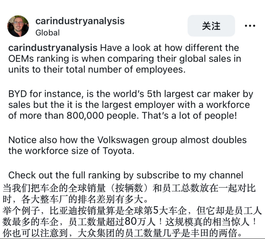 全球车企员工规模对比：特斯拉员工数只有比亚迪1/6，人均创造利润却是它5倍！同时