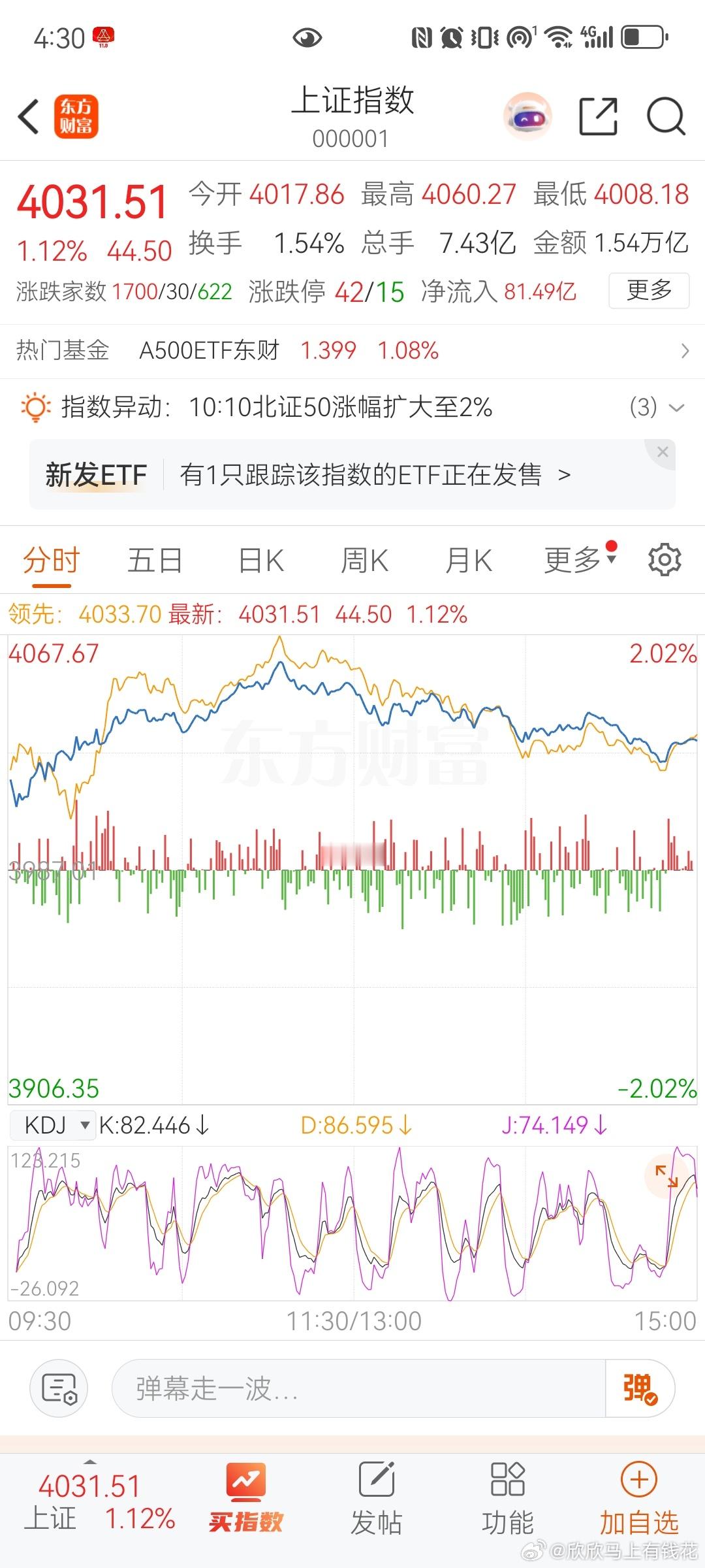 A股今日大涨！我却满面红光的露出一丝微笑，因为我知道下周主力又要回手掏了！因为二