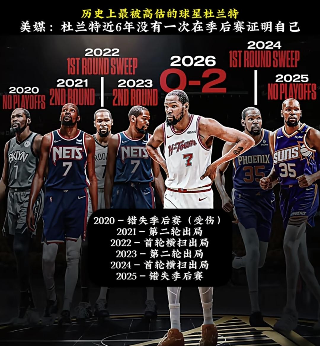 幸亏阿杜去了勇士，拿了两个总冠军。起初很多人觉得老詹季后赛亚军太多，现在看来，老