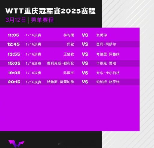 王楚钦王曼昱等出战单打WTT重庆冠军赛12日赛程WTT重庆冠军赛今日继续进行，