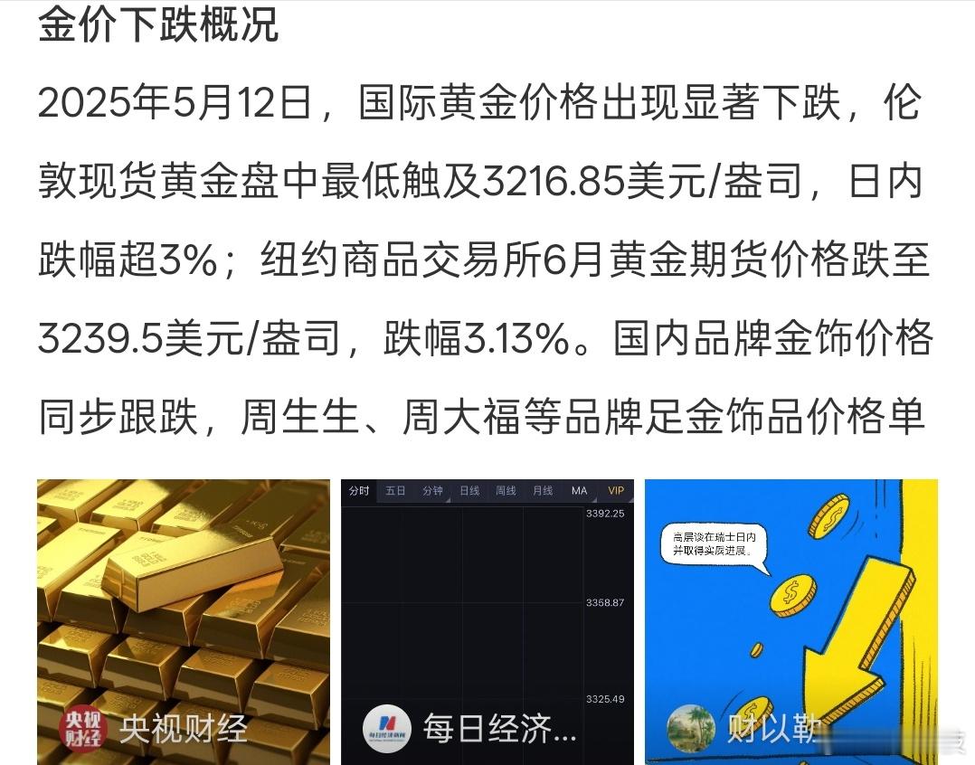 在上周释放中美双方要谈判消息的时候大家手上的黄金就该抛了，不确定性太大；结果中美