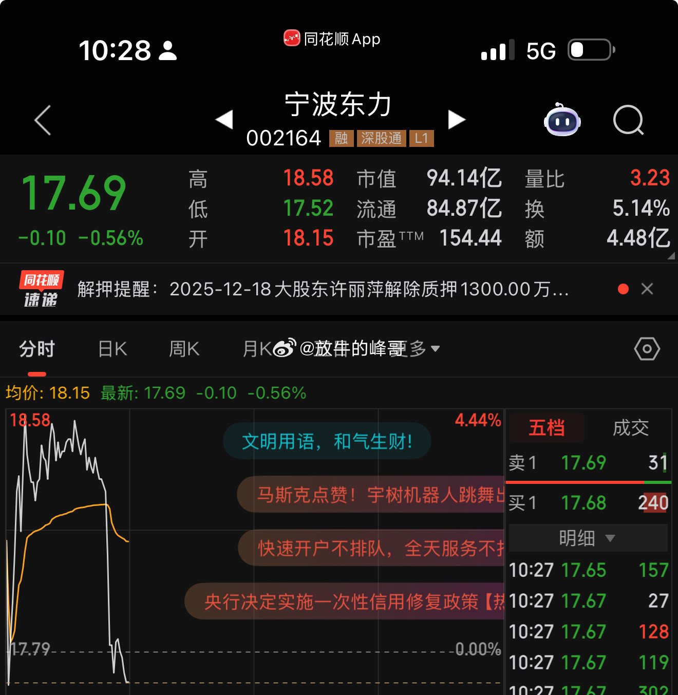 那帮人砸盘了。不加