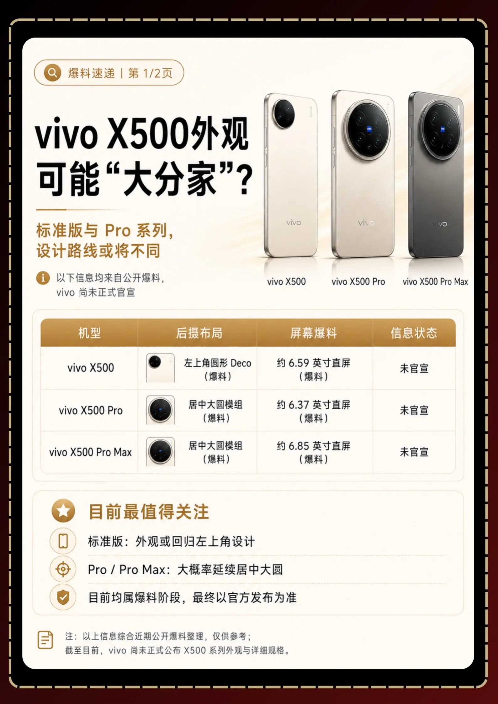 vivo X500系列外观要大分家了？vivo X500系列最近的爆料...