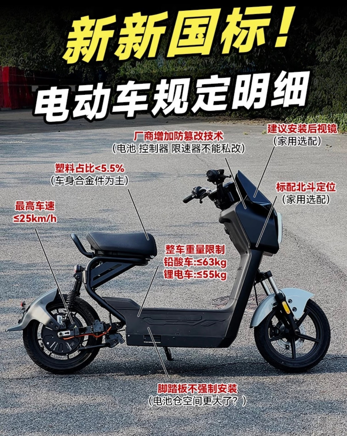 新国标电瓶车，最高25公里/小时，时速超过22公里会一直发警告声，电池跟最高
