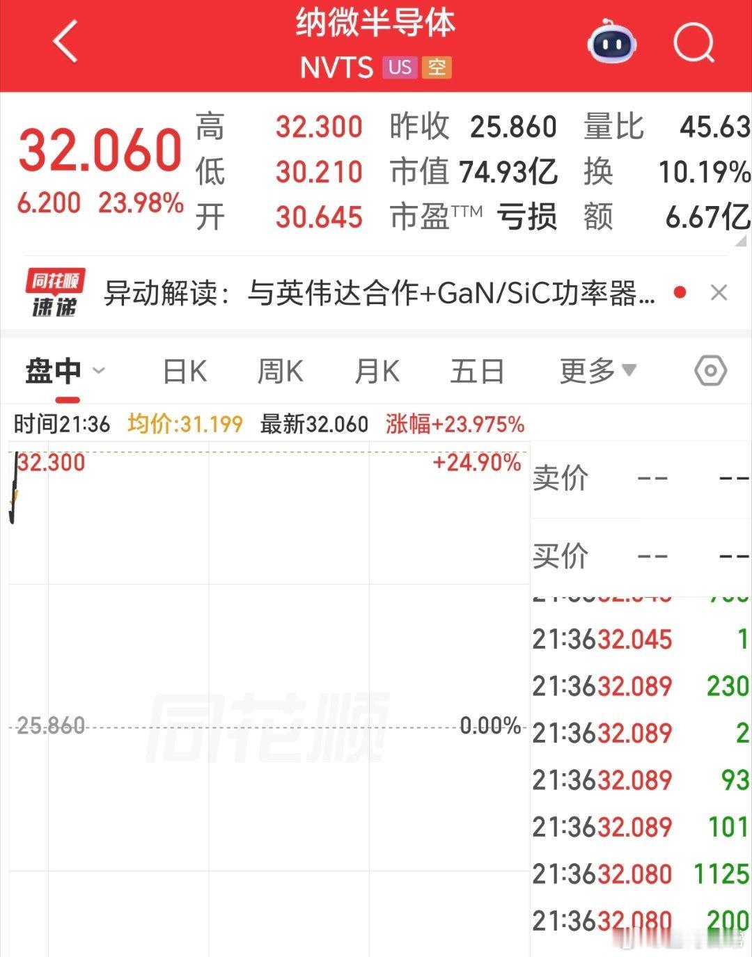 这也太猛了吧其实很多人，不懂科技炒作的逻辑。其实就是大基建，人工智能时代的基础设