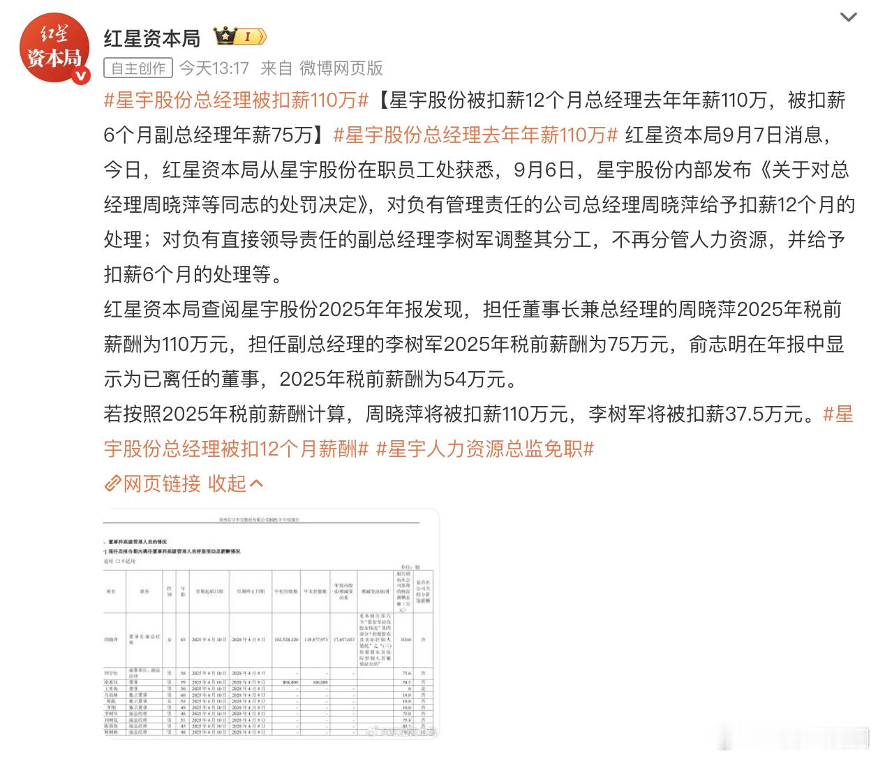 星宇股份总经理被扣薪110万星宇股份总经理去年年薪110万年薪110万，202