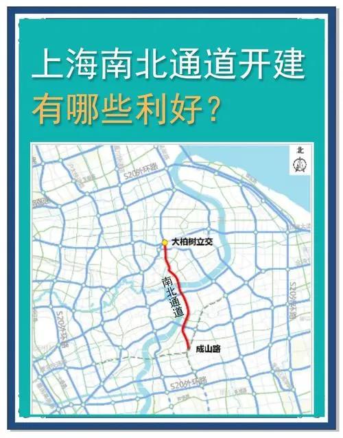 上海盼了20多年的南北通道，终于在2026年1月2日正式开工了！这可是投资超百亿