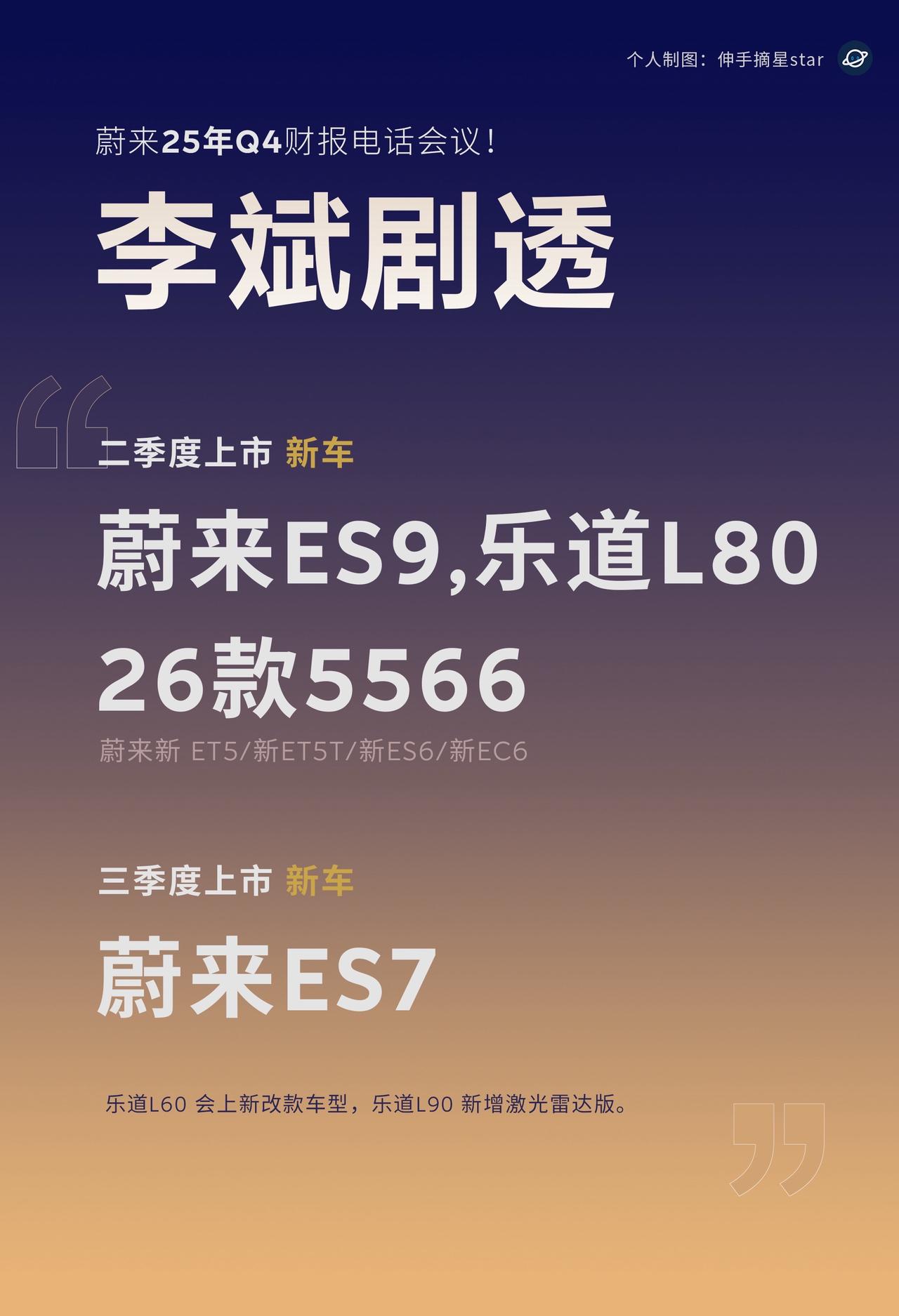 斌哥又没忍住，今晚又又又提前剧透了！新产品、新车型、新芯片。Q2上市E