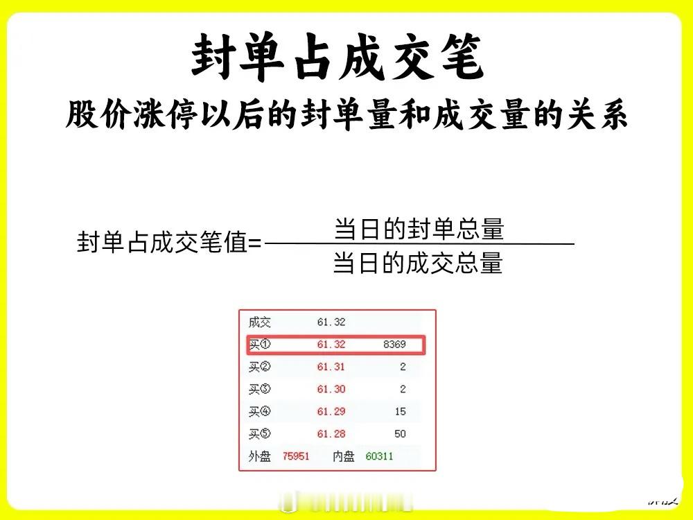 分享图片​​​