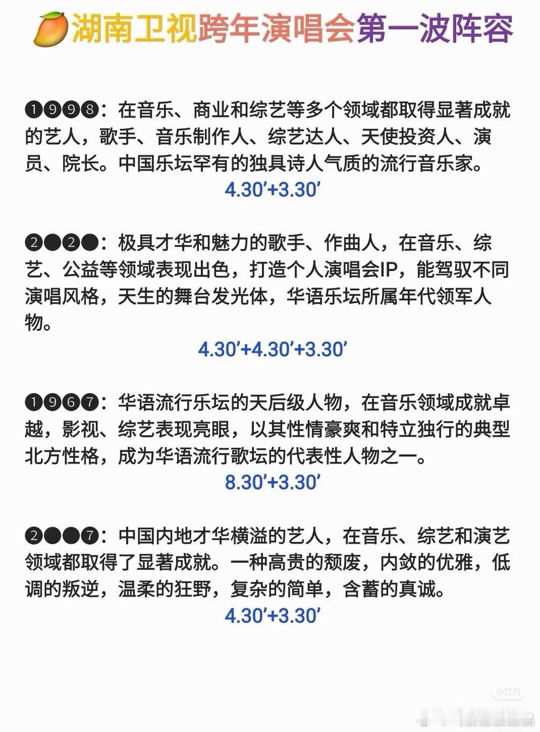 快来猜湖南卫视跨年演唱会第一波阵容！第三个是那英，第四个是陈楚生？前两个是谁？