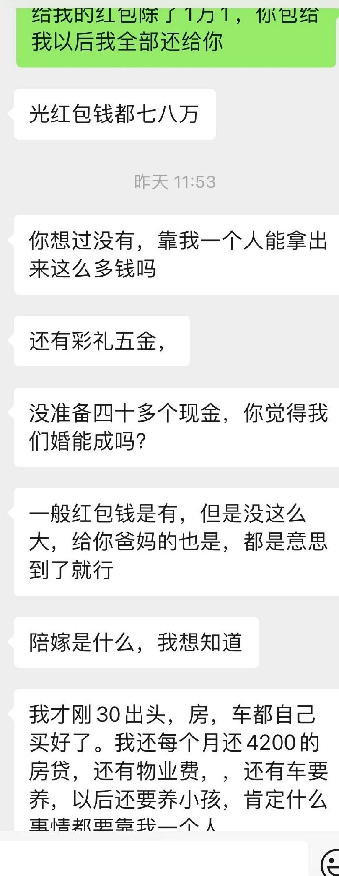 和男朋友因为彩礼吵架​​​