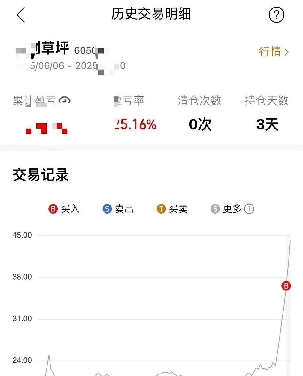 趁个热点！这叫白斩鸡吗？昨天18岁的王钰栋打进国家队职业生涯第一球，脱衣庆祝