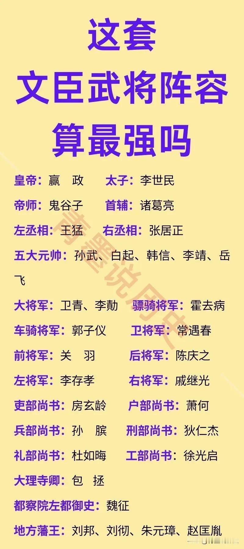 这套文臣武将阵容，在古代能称得上是无敌吗？这套阵容，可以说聚集了古代的各种牛