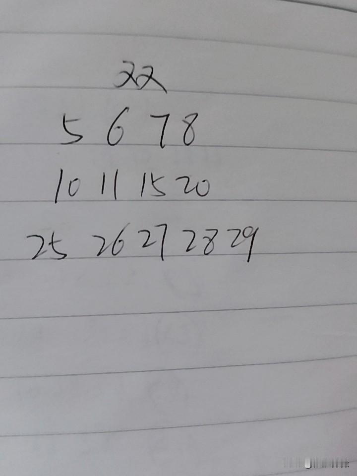 双色球26071期：这三组号码中，第一组05、06、07、08，其中06或08有