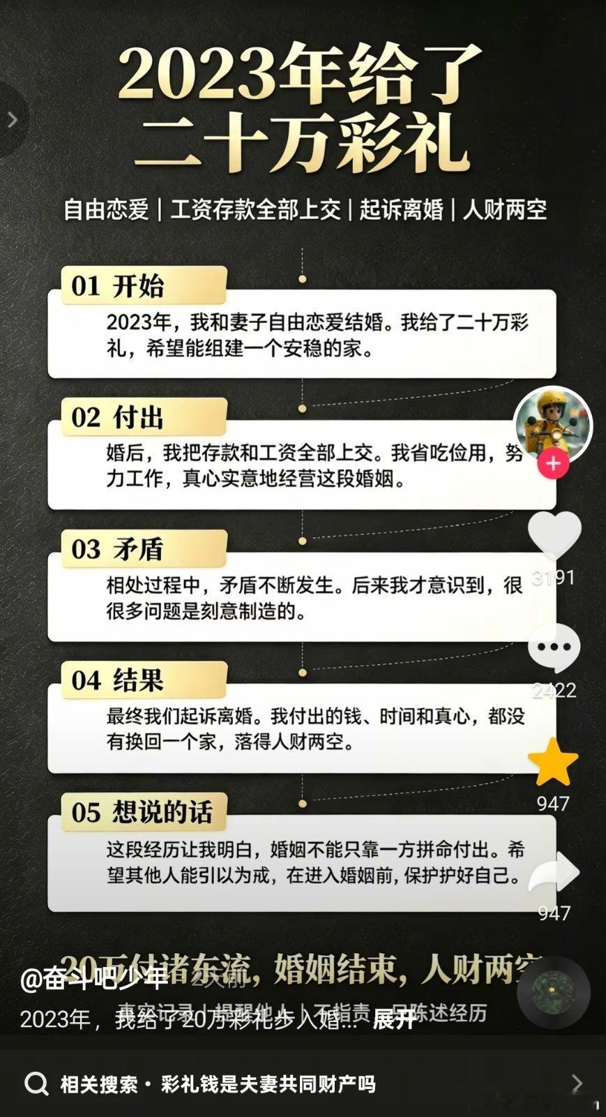 2023年给了20万彩礼，人财两空​​​
