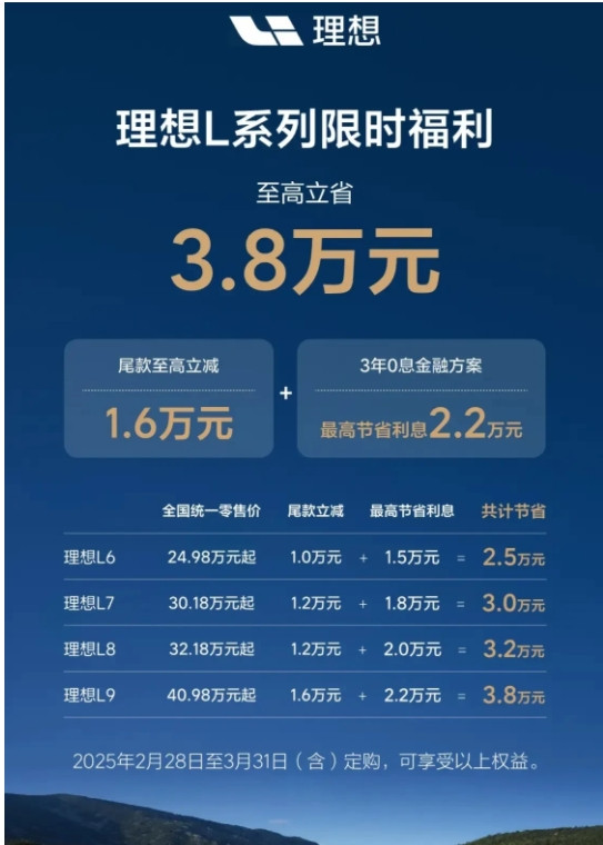 理想汽车放大招了！2月最后一天还没过完，理想汽车就憋了一个大招：全线降价，