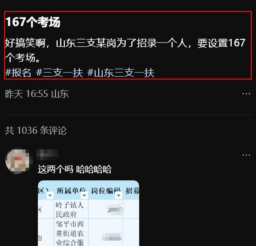 不愧是大山东，一个岗位招1个人，报名4955人！这两天，山东一个“三支一扶”的
