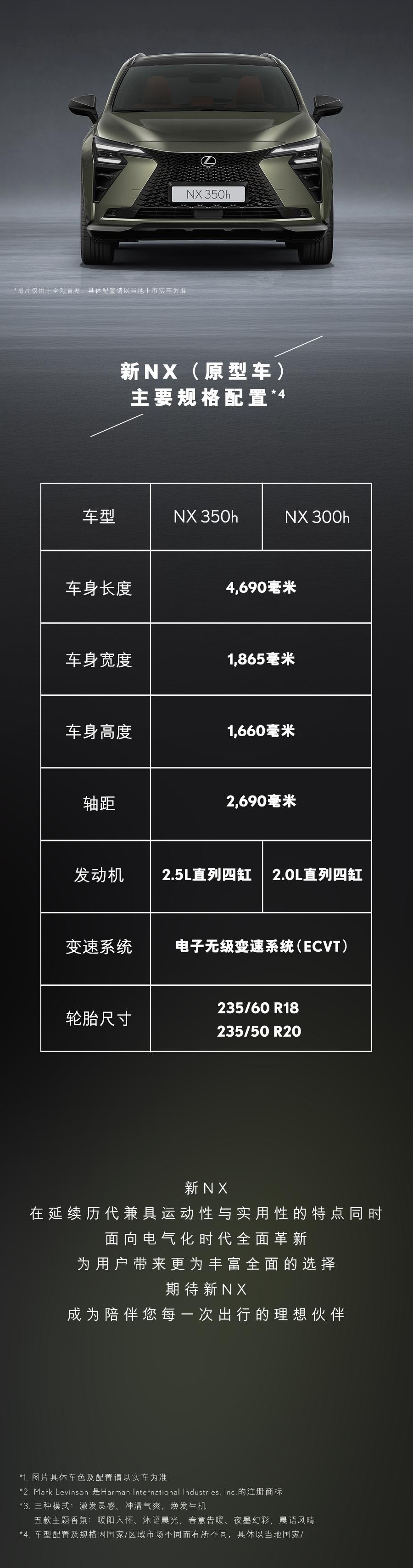 雷克萨斯新款NX车型今天（1日）迎来全球首发亮相，新车采用“DISCOVE