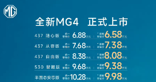 孙少军: 说个题外话，上一代MG4去年进湾湾时，对标的是特斯拉model Y，定
