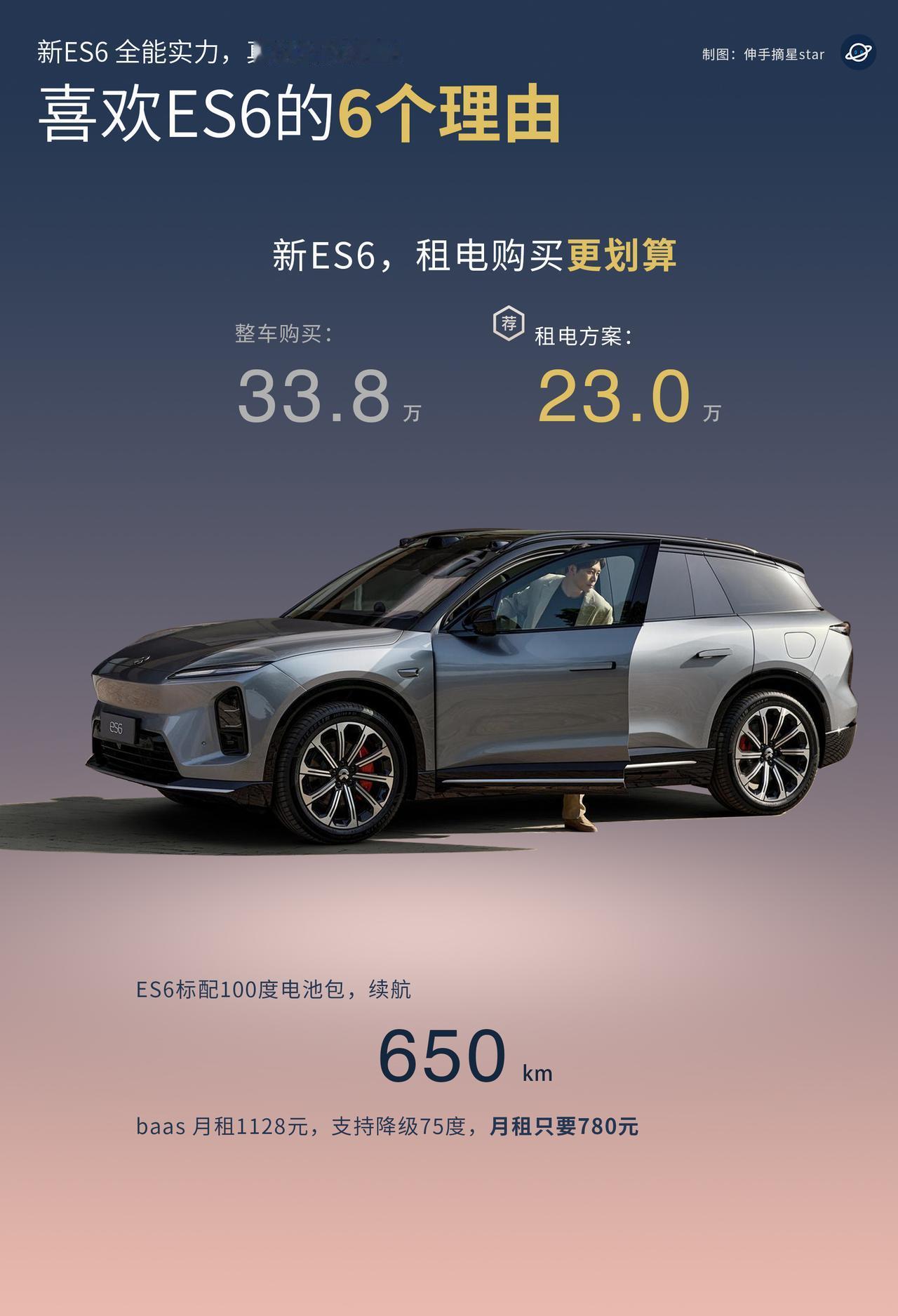 你蔚国庆的好消息！ES8的大麦，5566的订单也是水涨船高！3.0的ES