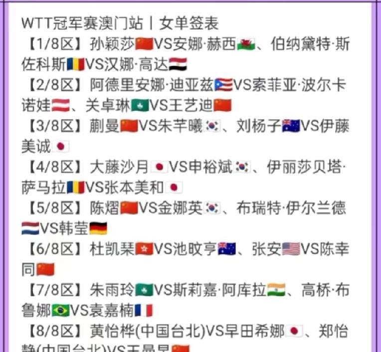 澳门大满贯签位表来了，女单上下半区分布很均匀，上半区孙颖莎，王艺的，蒯曼；下半区
