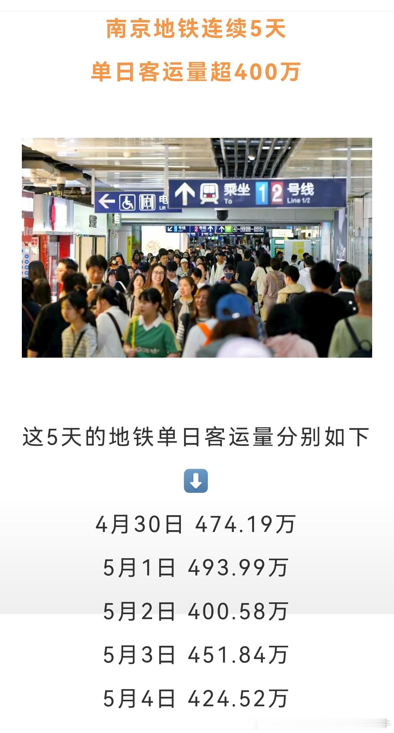 南京南京入围五一假期十大热门旅游城市南京地铁【报！假期南京拿下全国第一】（南京