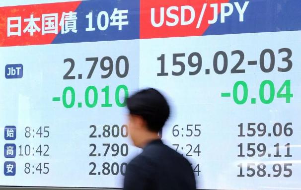 日本迎来坏消息！日元这次是真的彻底跌穿底线，彻底摘掉了主流货币的体面，沦为全球最