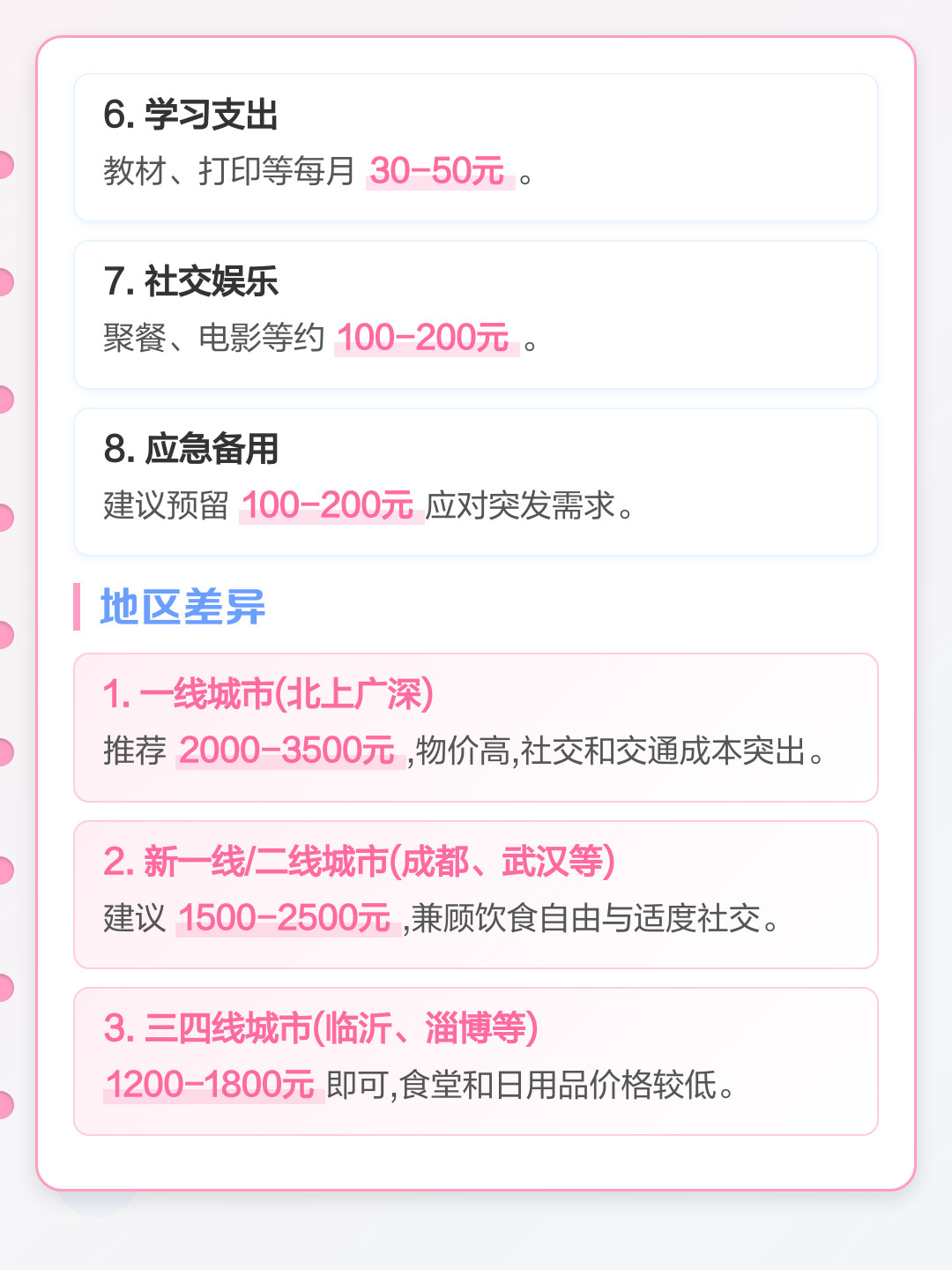AI算完1500元大学生活费后建议涨点大学生活费到底多少才够？这个问题背后其实