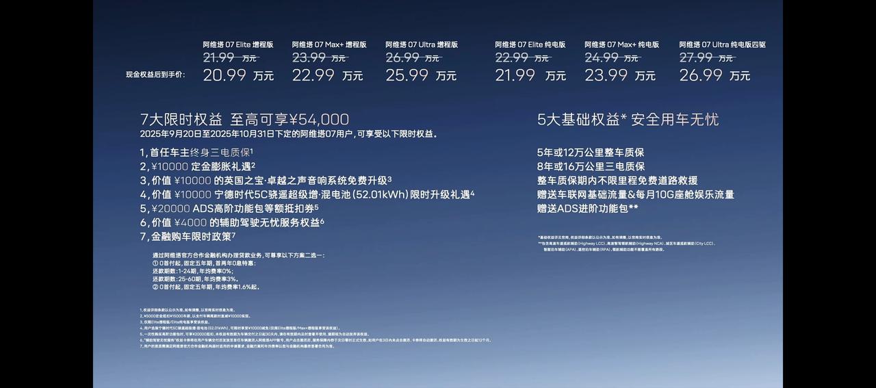 ADS4+鸿蒙座舱5，这回小塔跟了。2026款阿维塔07上市，20.99万起，