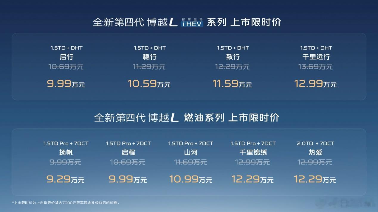 9万出头起，高配还给激光雷达，第四代博越L要把A级SUV卷起来？今晚它在我的家乡